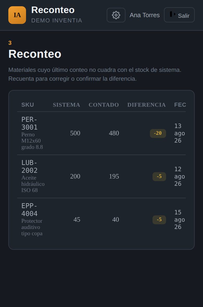 Pantalla de Reconteo de InventIA mostrando materiales con diferencia contra el stock del sistema
